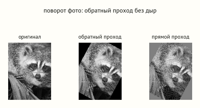 Реальная фотография, повёрнутая двумя способами: обратный проход даёт сплошное чистое изображение, прямой проход оставляет решётку чёрных дыр между пикселями