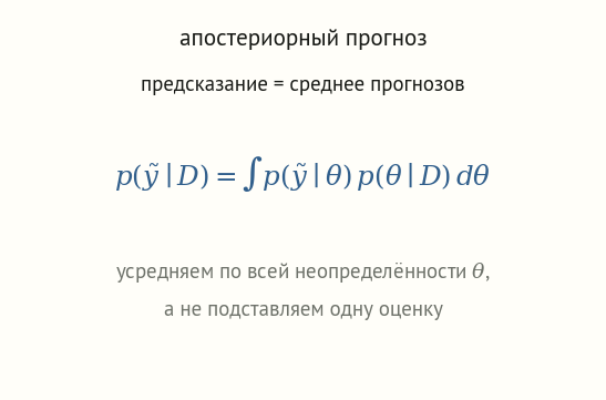 Формула апостериорного предсказательного распределения как интеграл произведения правдоподобия нового наблюдения на апостериорную плотность параметра
